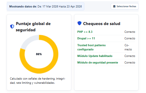 Vista del dashboard Security Command Center.
